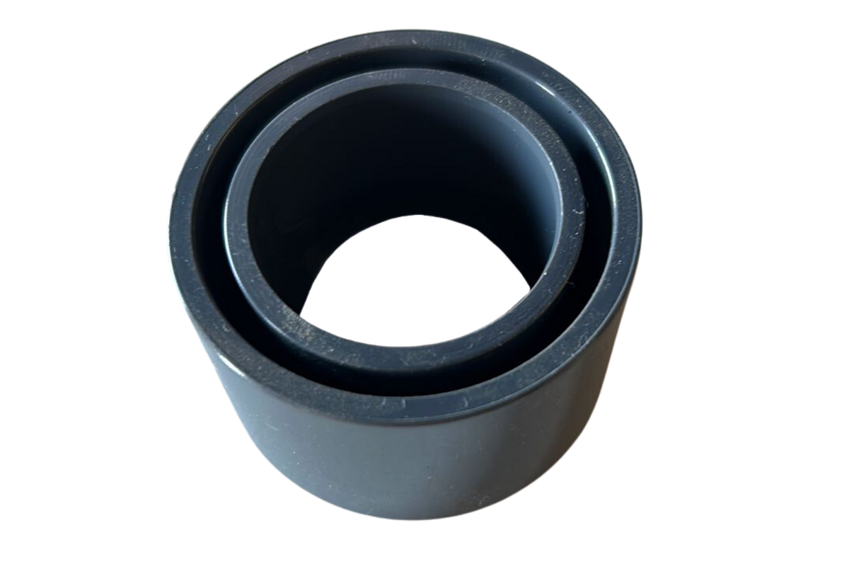 Reducers